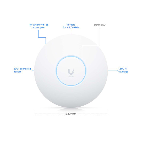 Access Point Ubiquiti UniFi, Wi-Fi 6E, U6-Enterprise